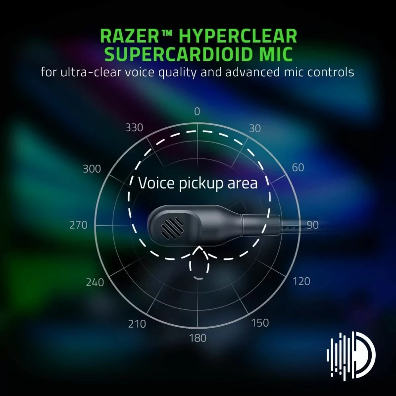 Razer Blackshark v2 Pro Wireless Razer Blackshark v2 Pro Wireless